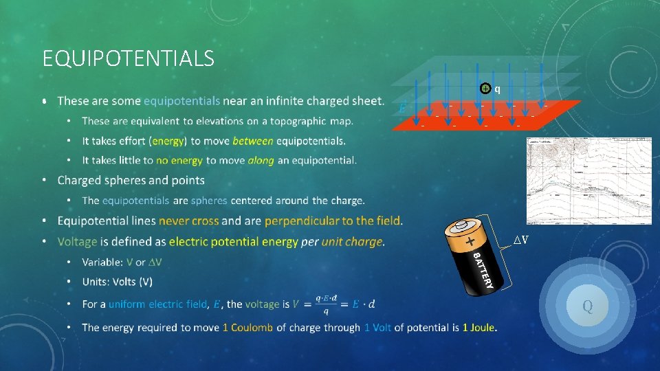 EQUIPOTENTIALS • + q - DV Q EQUIPOTENTIALS • + q - DV Q