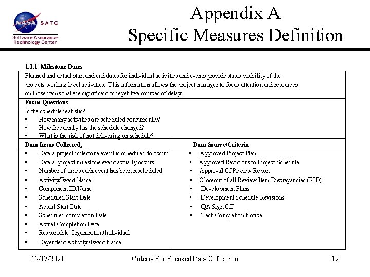 Appendix A Specific Measures Definition 1. 1. 1 Milestone Dates Planned and actual start