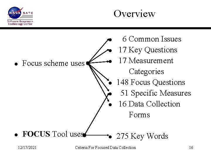 Overview l l l Focus scheme uses l l l FOCUS Tool uses 12/17/2021