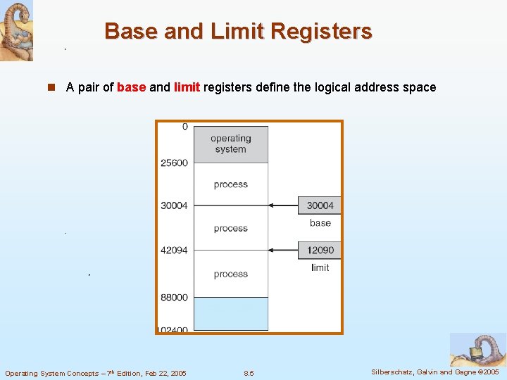 Base and Limit Registers n A pair of base and limit registers define the
