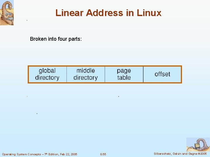 Linear Address in Linux Broken into four parts: Operating System Concepts – 7 th