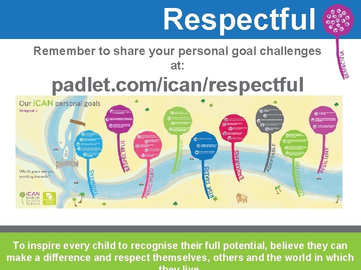 Respectful Remember to share your personal goal challenges at: padlet. com/ican/respectful To inspire every