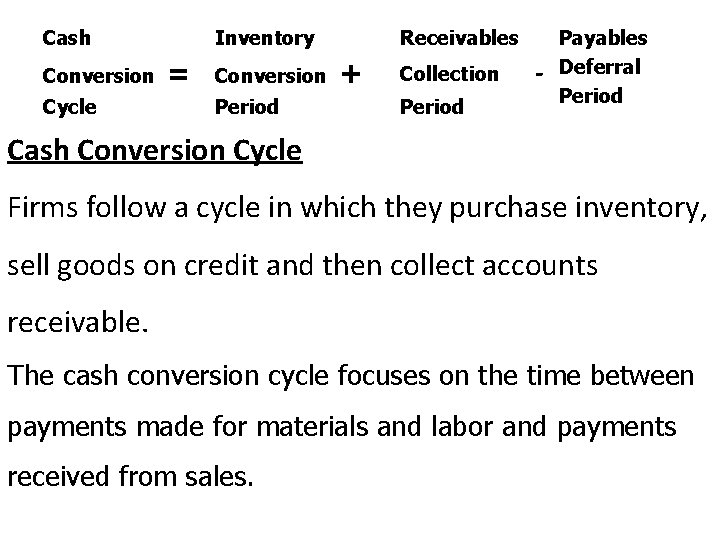 Cash Conversion Cycle Inventory = Conversion Period Receivables + Collection Period - Payables Deferral