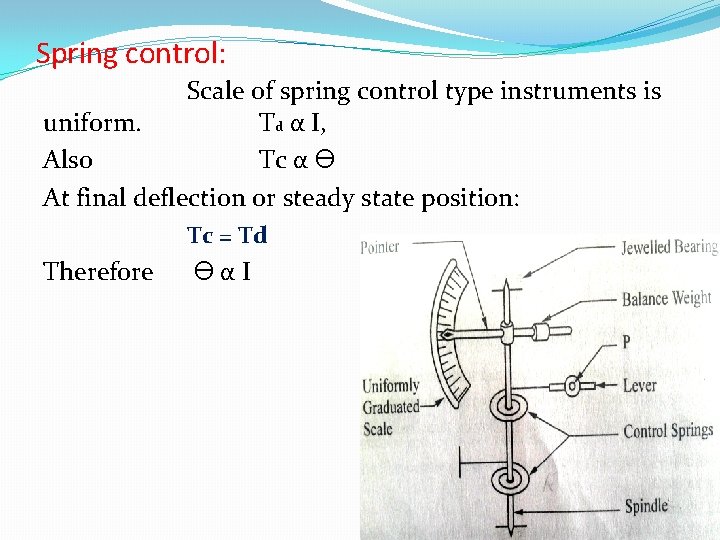 Spring control: Scale of spring control type instruments is uniform. Td α I, Also