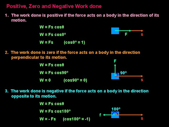Positive, Zero and Negative Work done 1. The work done is positive if the
