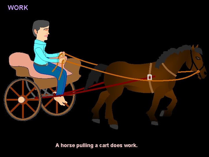 WORK A horse pulling a cart does work. 