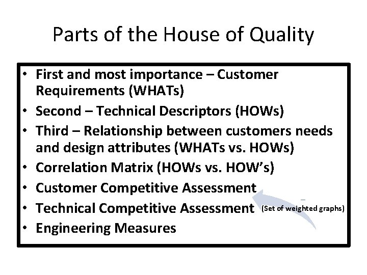 Parts of the House of Quality • First and most importance – Customer Requirements