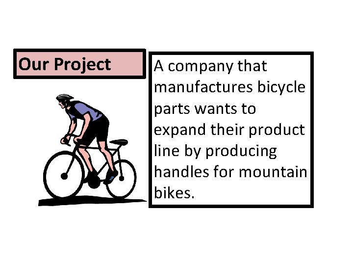 Our Project A company that manufactures bicycle parts wants to expand their product line