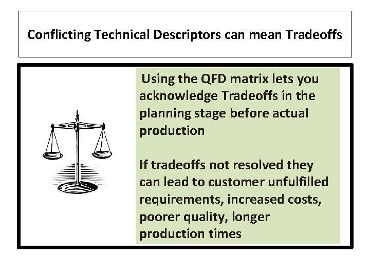 Conflicting Technical Descriptors can mean Tradeoffs Using the QFD matrix lets you acknowledge Tradeoffs