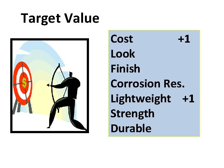 Target Value Cost +1 Look Finish Corrosion Res. Lightweight +1 Strength Durable 