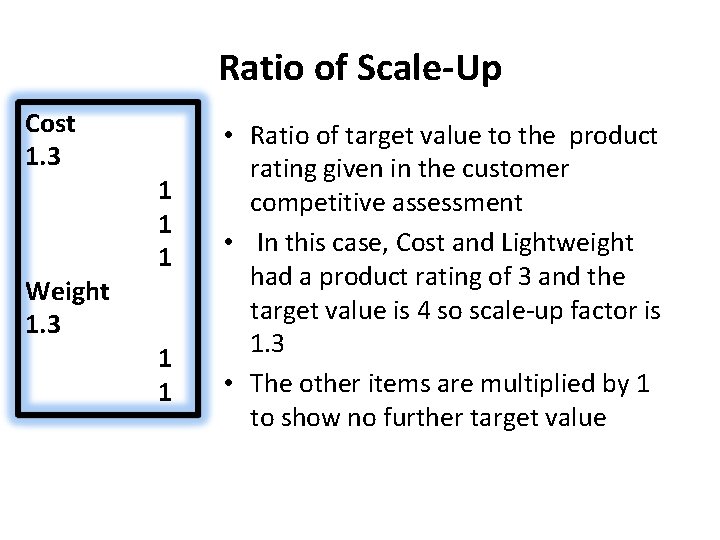 Ratio of Scale-Up Cost 1. 3 Weight 1. 3 1 1 1 • Ratio