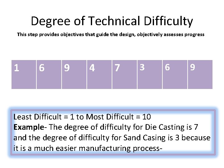 Degree of Technical Difficulty This step provides objectives that guide the design, objectively assesses