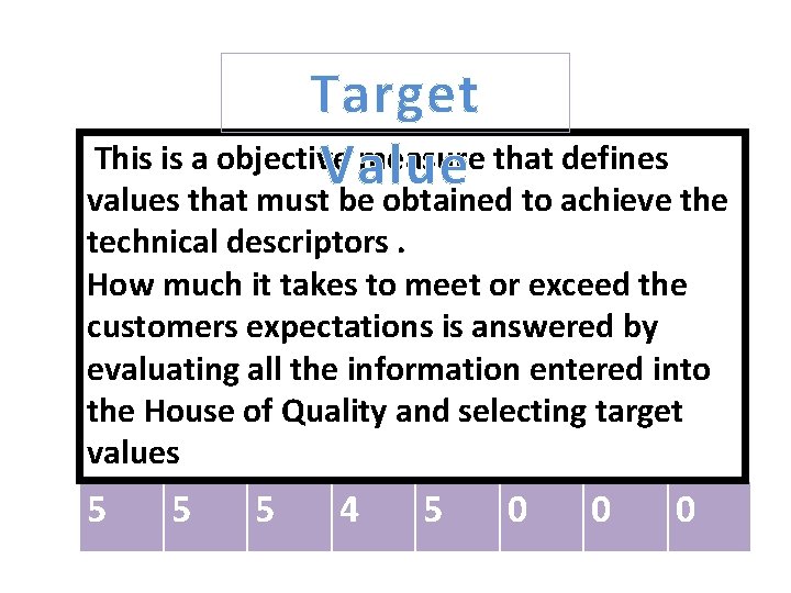 Target This is a objective measure that defines Value values that must be obtained