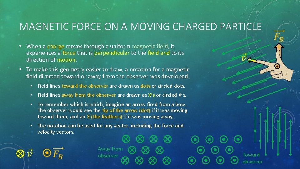 MAGNETIC FORCE ON A MOVING CHARGED PARTICLE • When a charge moves through a MAGNETIC FORCE ON A MOVING CHARGED PARTICLE • When a charge moves through a