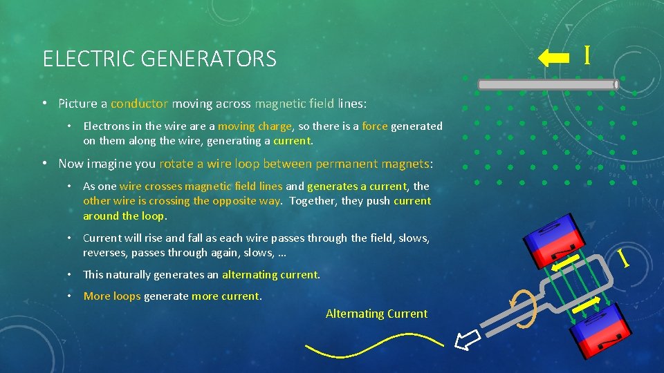 I ELECTRIC GENERATORS • Picture a conductor moving across magnetic field lines: • Electrons I ELECTRIC GENERATORS • Picture a conductor moving across magnetic field lines: • Electrons