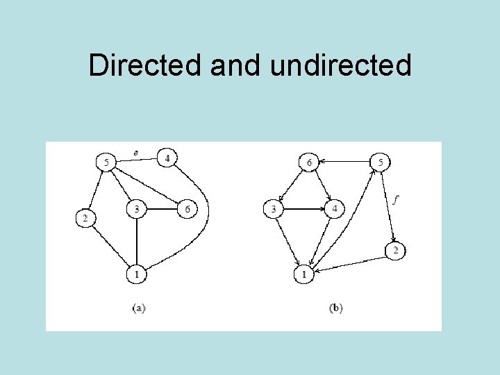 Directed and undirected 