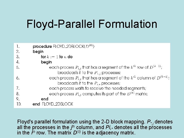 Floyd-Parallel Formulation Floyd's parallel formulation using the 2 -D block mapping. P*, j denotes