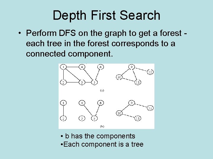 Depth First Search • Perform DFS on the graph to get a forest each