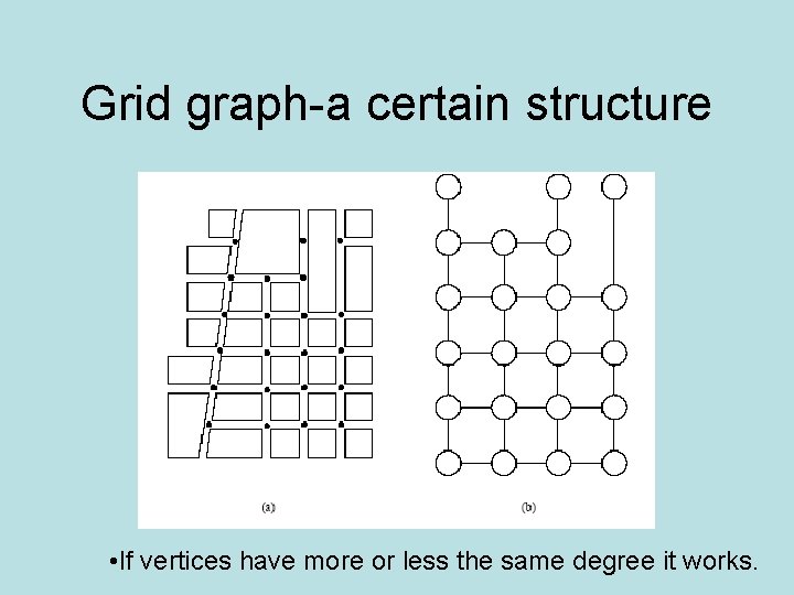 Grid graph-a certain structure • If vertices have more or less the same degree