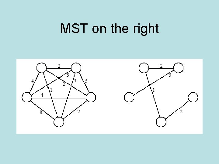 MST on the right 