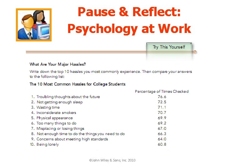 Pause & Reflect: Psychology at Work ©John Wiley & Sons, Inc. 2010 