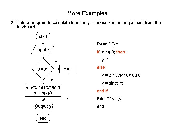 More Examples 2. Write a program to calculate function y=sin(x)/x; x is an angle