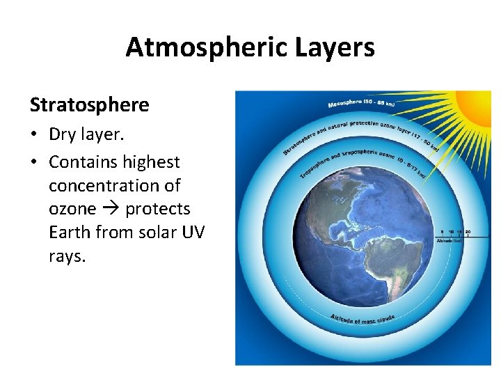 Atmospheric Layers Stratosphere • Dry layer. • Contains highest concentration of ozone protects Earth