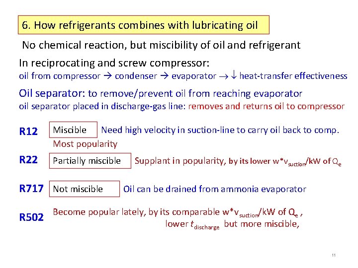 6. How refrigerants combines with lubricating oil No chemical reaction, but miscibility of oil