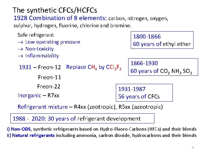 The synthetic CFCs/HCFCs 1928 Combination of 8 elements: carbon, nitrogen, oxygen, sulphur, hydrogen, fluorine,