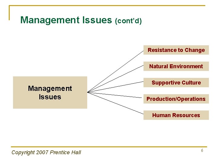 Management Issues (cont’d) Resistance to Change Natural Environment Management Issues Supportive Culture Production/Operations Human