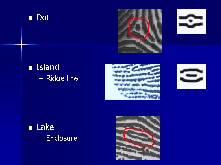 n Dot n Island – Ridge line n Lake – Enclosure 