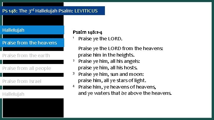 Ps 148: The 3 rd Hallelujah Psalm: LEVITICUS Hallelujah Praise from the heavens Praise