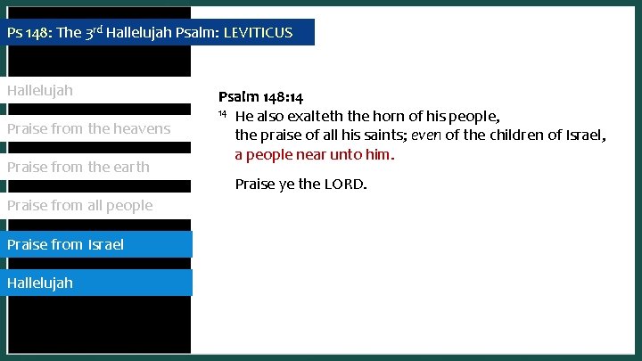 Ps 148: The 3 rd Hallelujah Psalm: LEVITICUS Hallelujah Praise from the heavens Praise