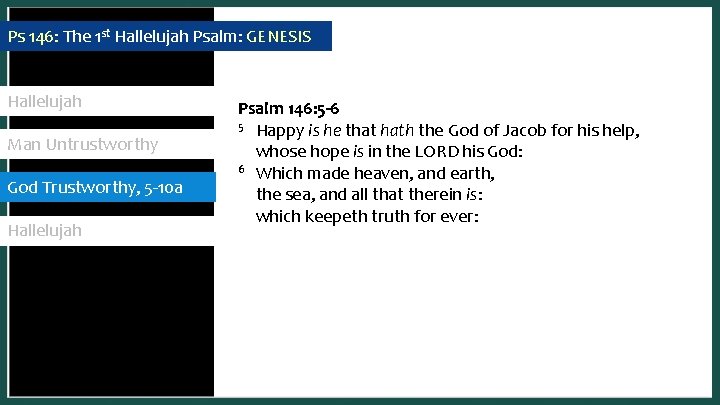 Ps 146: The 1 st Hallelujah Psalm: GENESIS Hallelujah Man Untrustworthy God Trustworthy, Trustworthy