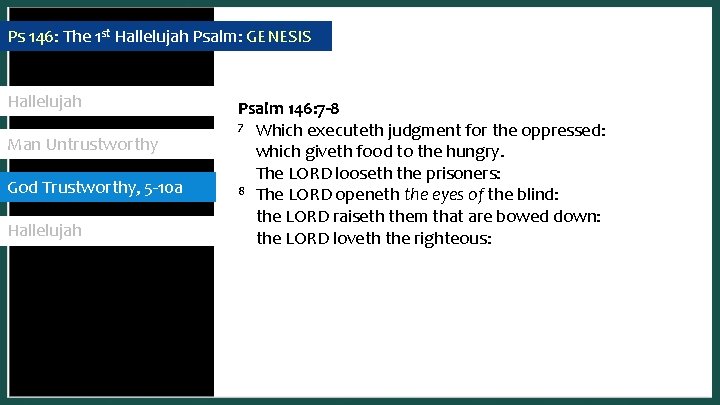 Ps 146: The 1 st Hallelujah Psalm: GENESIS Hallelujah Man Untrustworthy God Trustworthy, Trustworthy