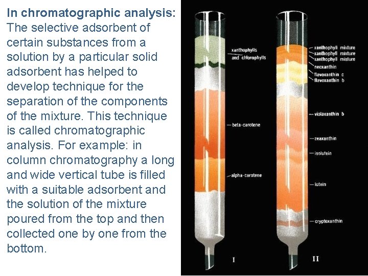 In chromatographic analysis: The selective adsorbent of certain substances from a solution by a