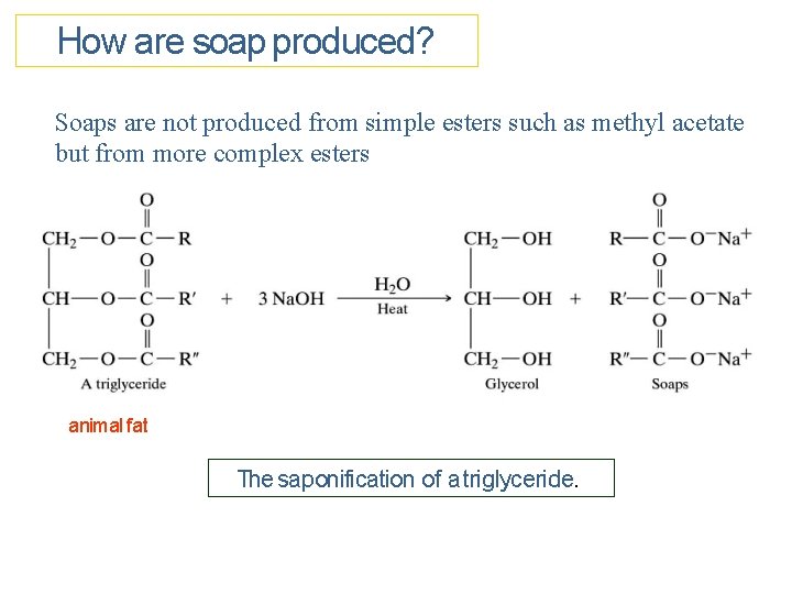 How are soap produced? Soaps are not produced from simple esters such as methyl