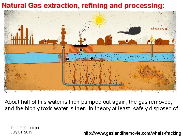 Natural Gas extraction, refining and processing: About half of this water is then pumped