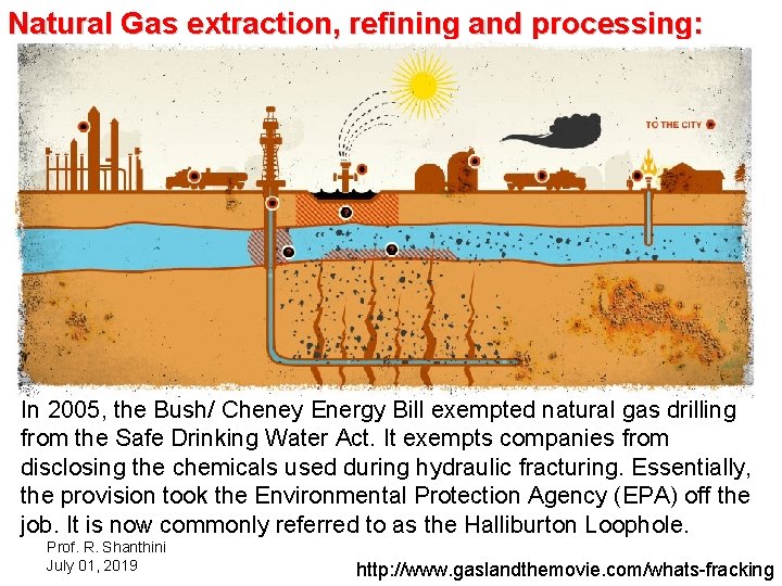 Natural Gas extraction, refining and processing: In 2005, the Bush/ Cheney Energy Bill exempted