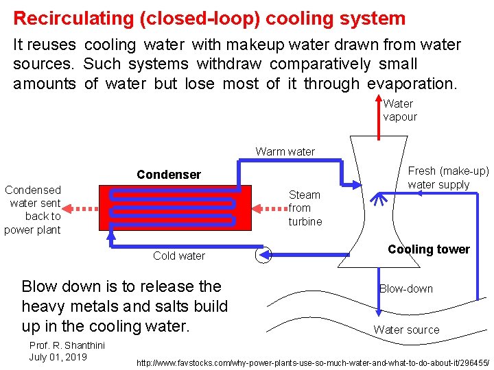 Recirculating (closed-loop) cooling system It reuses cooling water with makeup water drawn from water