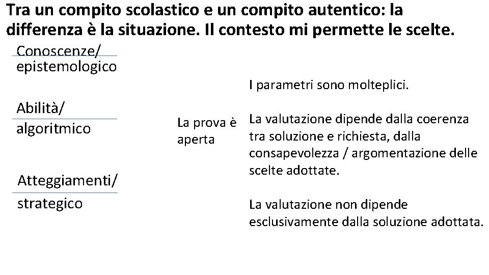 Tra un compito scolastico e un compito autentico: la differenza è la situazione. Il