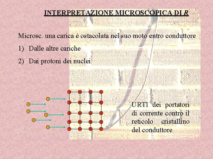 INTERPRETAZIONE MICROSCOPICA DI R Microsc. una carica è ostacolata nel suo moto entro conduttore