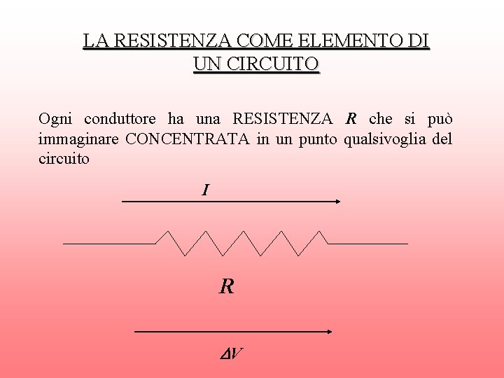 LA RESISTENZA COME ELEMENTO DI UN CIRCUITO Ogni conduttore ha una RESISTENZA R che