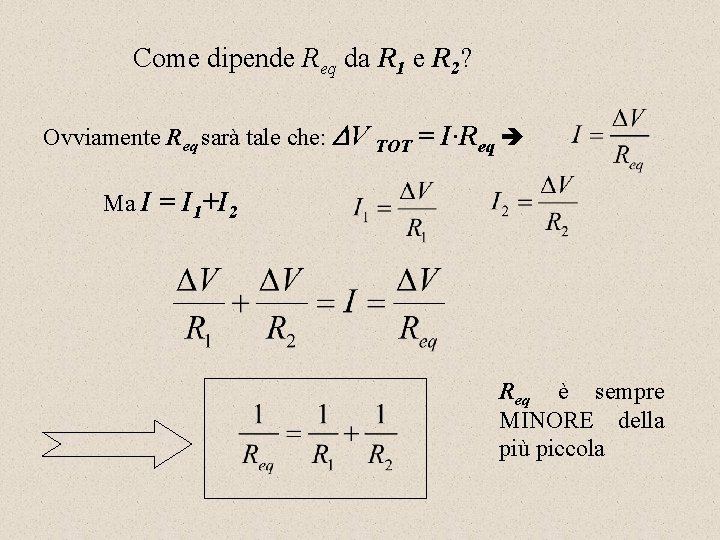 Come dipende Req da R 1 e R 2? Ovviamente Req sarà tale che: