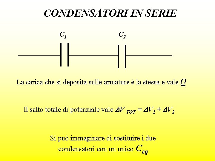 CONDENSATORI IN SERIE C 1 C 2 La carica che si deposita sulle armature