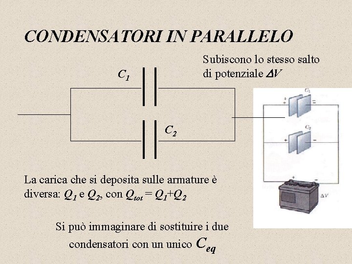 CONDENSATORI IN PARALLELO Subiscono lo stesso salto di potenziale V C 1 C 2