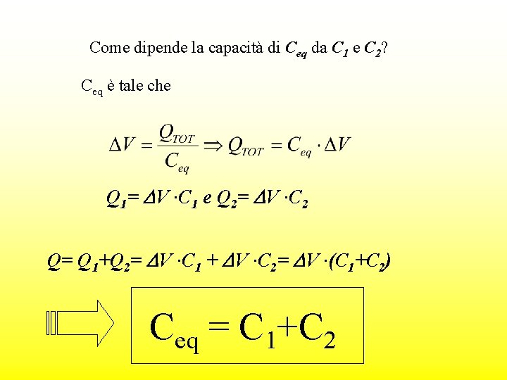 Come dipende la capacità di Ceq da C 1 e C 2? Ceq è