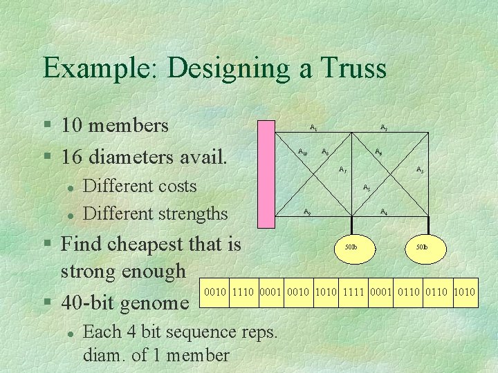 Example: Designing a Truss § 10 members § 16 diameters avail. l l Different