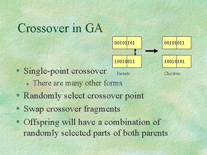 Crossover in GA § Single-point crossover l 00101101 00101011 10010101 Parents Children There are