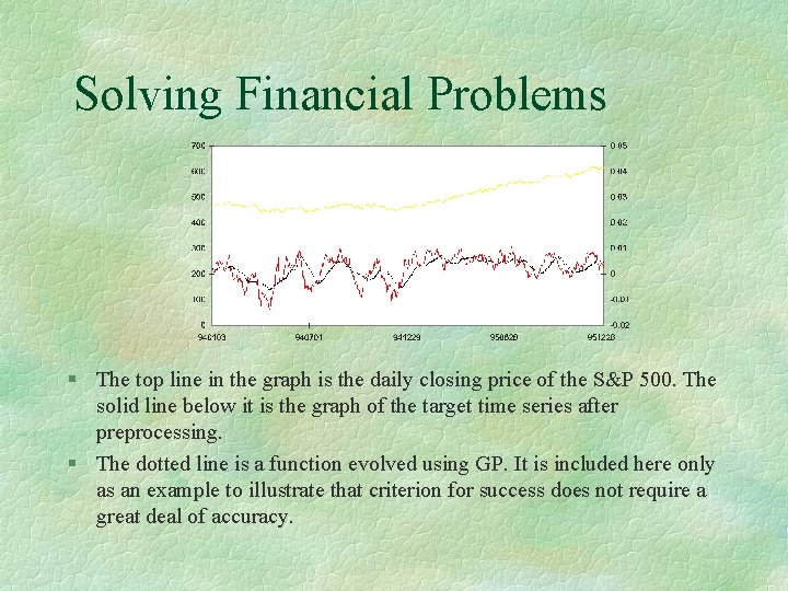 Solving Financial Problems § The top line in the graph is the daily closing
